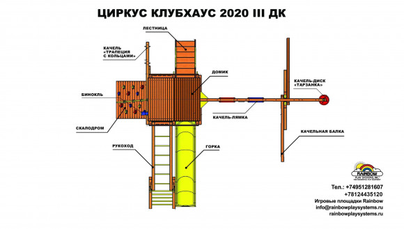 Циркус Фанхаус 2020 III ДК Циркус Фанхаус 2020 III ДК